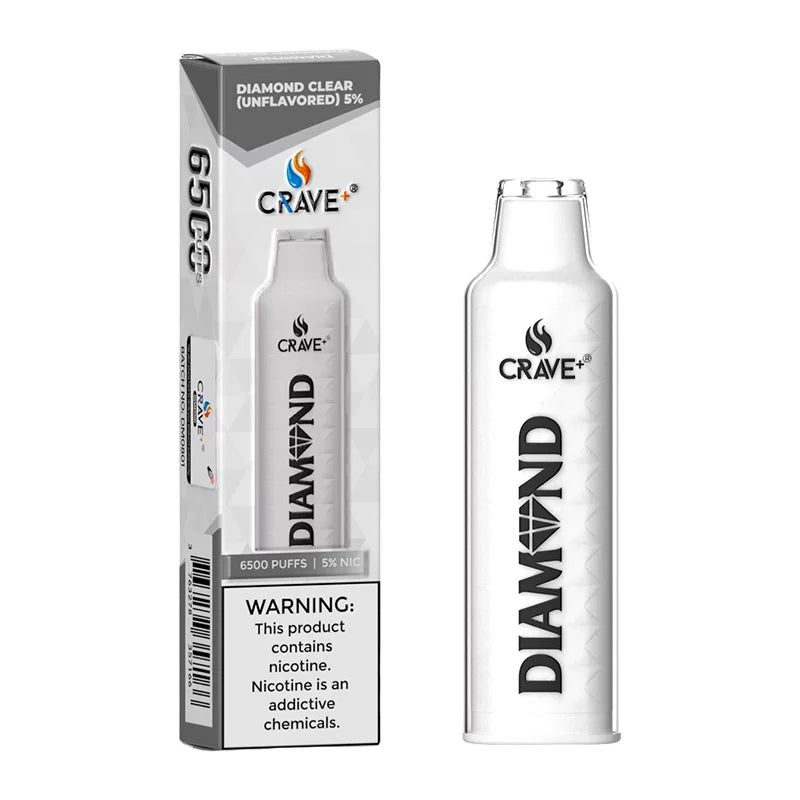 CRAVE DIAMOND=DIAMOND CLEAR 5% 6500PFF