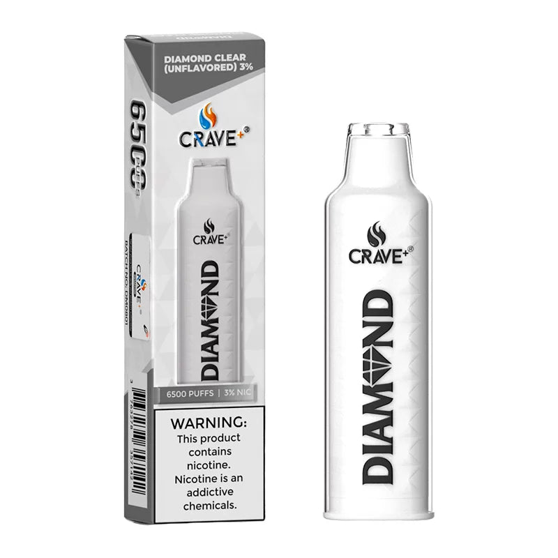 CRAVE DIAMOND=DIAMOND CLEAR 3% 6500PFF